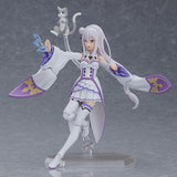 Max Factory figma 419 Re:ZERO Starting Life in Another World Emilia - DREAM Playhouse