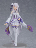Max Factory figma 419 Re:ZERO Starting Life in Another World Emilia - DREAM Playhouse