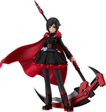 Good Smile POP UP PARADE RWBY Ruby Rose PVC figure - DREAM Playhouse