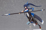 Max Factory Figma 205 Horizon On The Middle Of Nowhere Futayo Honda