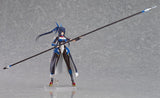 Max Factory Figma 205 Horizon On The Middle Of Nowhere Futayo Honda