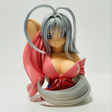 Koro Koro Avex Mode x Kaiyodo Tenjho Tenge Bust Model Part 3 (set of 4)