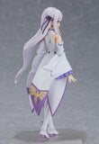 Max Factory figma 419 Re:ZERO Starting Life in Another World Emilia - DREAM Playhouse
