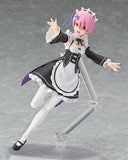 Max Factory figma 347 Re:ZERO Starting Life in Another World RAM
